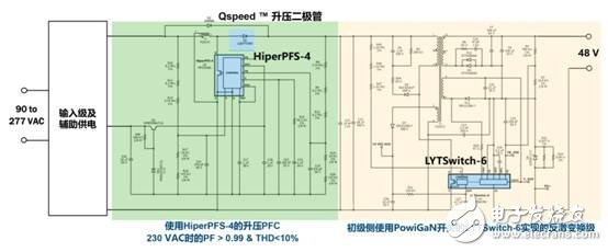 新氮化鎵IC將進(jìn)一步鞏固PI在市場上的優(yōu)勢地位