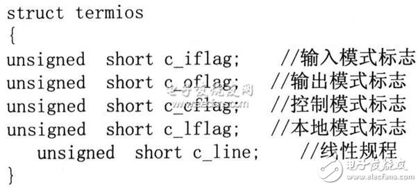 基于Linux的S3C2410串行通信設(shè)計    