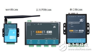 如何選擇合適的轉(zhuǎn)換模塊來解決CAN路數(shù)不夠的問題