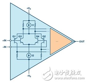 可編程LED驅(qū)動器的簡化原理及設(shè)計方法