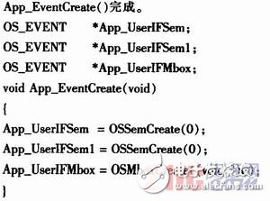 基于STM32V評(píng)估板的嵌入式實(shí)時(shí)操作系統(tǒng)μC／OS-II串口通信設(shè)計(jì)    