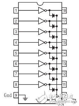 基于MAX7219芯片的LED數(shù)碼顯示電路設(shè)計(jì)