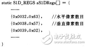 嵌入式MultiBus-CPU模塊設計可滿足工業(yè)現(xiàn)場的測控需要