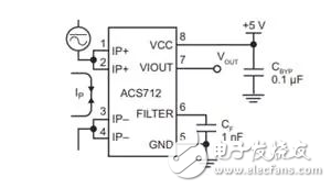 電流傳感器的制作過(guò)程解析