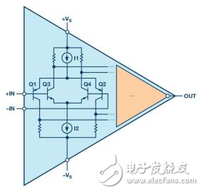 可編程LED驅(qū)動(dòng)器的簡化設(shè)計(jì)
