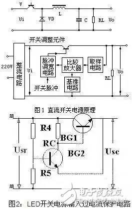 基于一種LED開關(guān)電源的保護(hù)設(shè)計方案