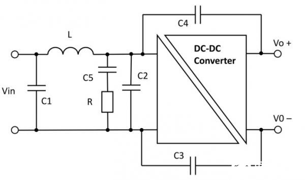 基于AC/DC和DC/DC電源模塊的最佳EMI性能設(shè)計方案