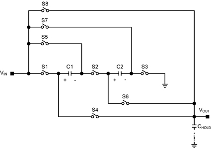 基于RGB-LED的背光驅(qū)動(dòng)系統(tǒng)設(shè)計(jì)