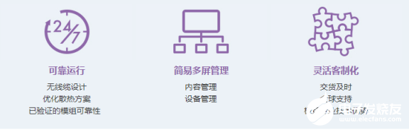 研華基于云數(shù)字標(biāo)牌解決方案實現(xiàn)應(yīng)用大范圍的靈活通信