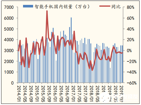 雖然站在制造業(yè)風(fēng)口上 國產(chǎn)機器人還是有很長的路要走  