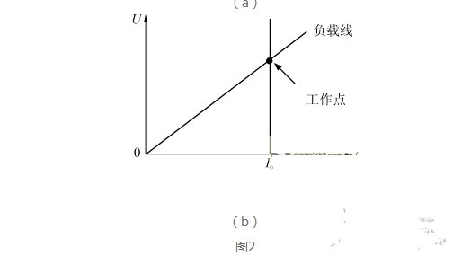 開關(guān)電源并聯(lián)均流技術(shù)