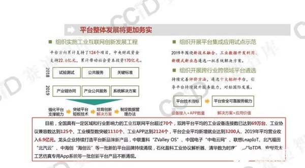 2020年工業(yè)互聯(lián)網(wǎng)平臺的發(fā)展趨勢展望
