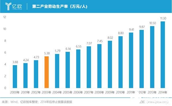 新冠疫情對我國制造業(yè)產(chǎn)生了哪些影響