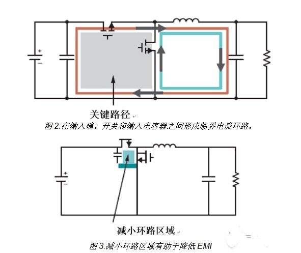 如何降低開關(guān)電源中產(chǎn)生的EMI輻射