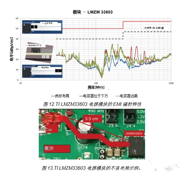 如何降低開關(guān)電源中產(chǎn)生的EMI輻射