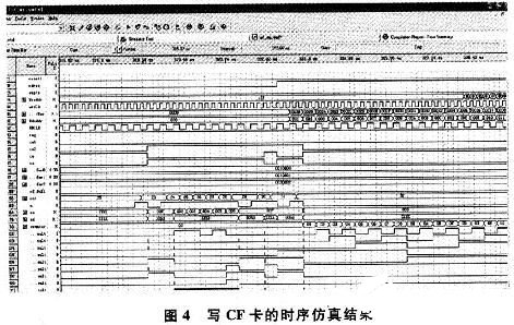 基于DSP的近距離無(wú)線通信的嵌入式數(shù)據(jù)記錄設(shè)備設(shè)計(jì)