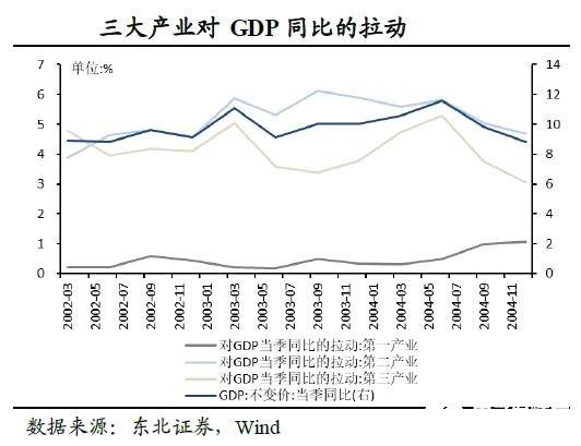 疫情之下的中國制造業(yè)未來該如何發(fā)展