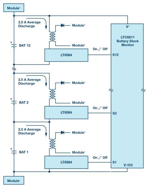 基于一種鋰離子電池的電池監(jiān)控系統(tǒng)設(shè)計