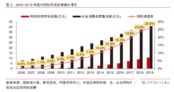 “寒冬”下逆勢上揚！AGV增速領(lǐng)跑工業(yè)自動化新趨勢