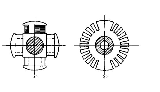 電動機(jī)防護(hù)型式及其電壓、轉(zhuǎn)速如何選擇？