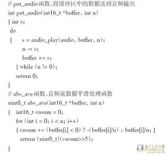 SPB嵌入式音頻處理系統(tǒng)設(shè)計