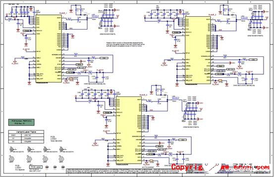 [原創(chuàng)] TI TPS546D24A四相160A同步降壓轉(zhuǎn)換器參考設(shè)計PMP21814