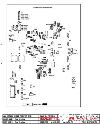 [原創(chuàng)] TI TPS546D24A四相160A同步降壓轉(zhuǎn)換器參考設(shè)計PMP21814