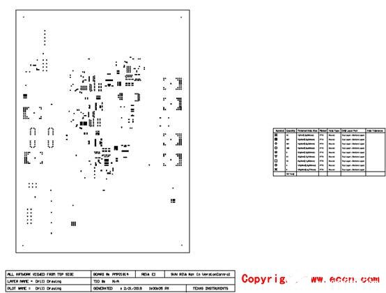 [原創(chuàng)] TI TPS546D24A四相160A同步降壓轉(zhuǎn)換器參考設(shè)計PMP21814