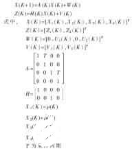 基于高速浮點型DSP TMS320C31芯片實現(xiàn)數(shù)據(jù)處理模塊的設(shè)計