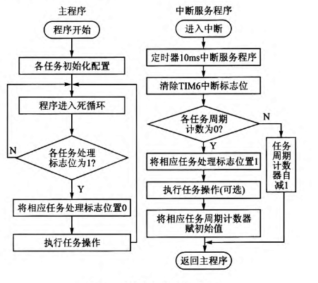 無標(biāo)題2.png