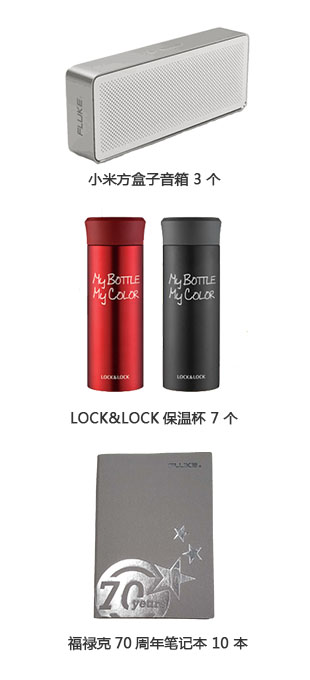 獎(jiǎng)品匯總.jpg