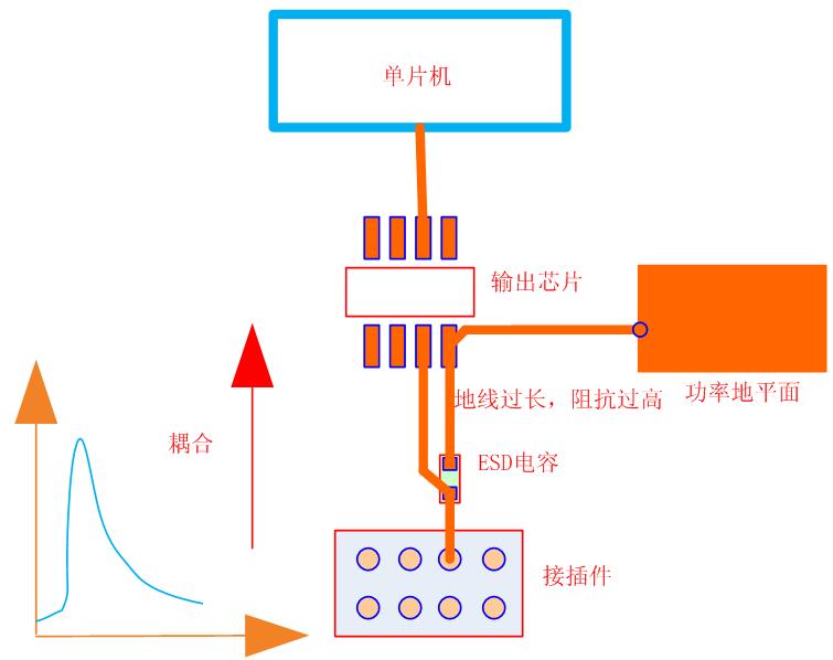 點(diǎn)擊看大圖