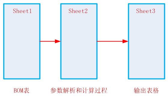 點(diǎn)擊看大圖