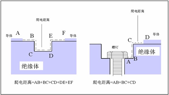 點(diǎn)擊看大圖