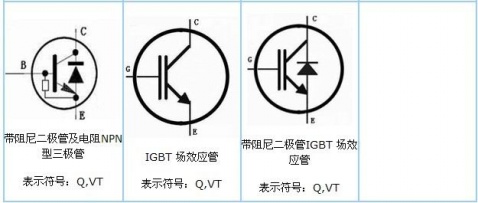 電子元件符號 - z3021021 - 清風(fēng)的博客