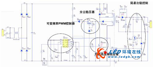通用市場中的高亮度LED驅(qū)動應(yīng)用技術(shù)