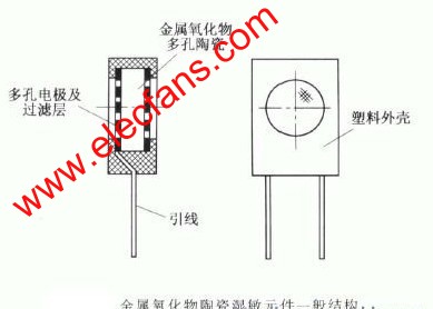 金屬氧化物陶瓷濕敏元件一般結構電路圖 m.sdkjxy.cn