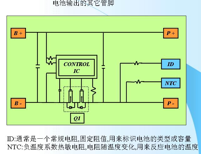 鋰離子電池的保護4-other.jpg
按此在新窗口瀏覽圖片！
