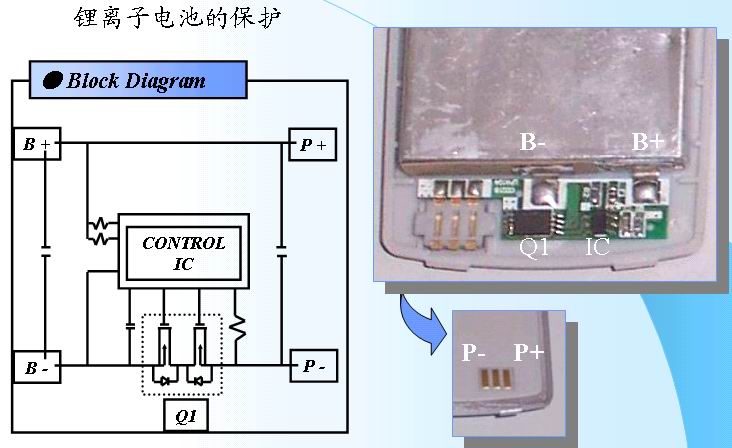 鋰離子電池的保護1-sch.jpg
按此在新窗口瀏覽圖片！