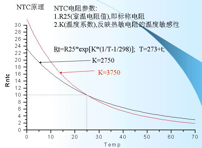 鋰離子電池的保護4-id.jpg
按此在新窗口瀏覽圖片！
