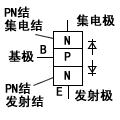 三極管的識別分類及測量 - Justin - www.cxd-product.com