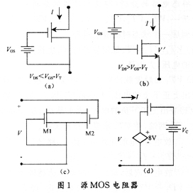 MOS、CMOS集成電路